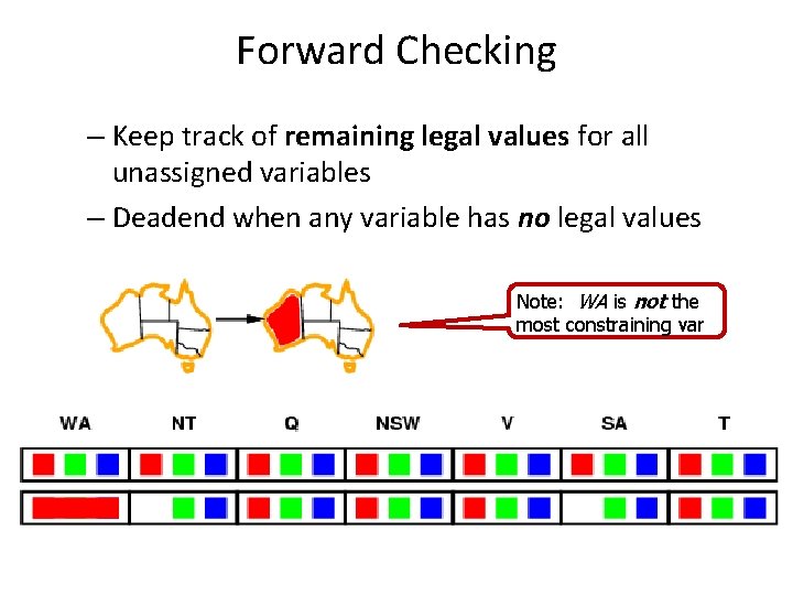 Forward Checking – Keep track of remaining legal values for all unassigned variables –