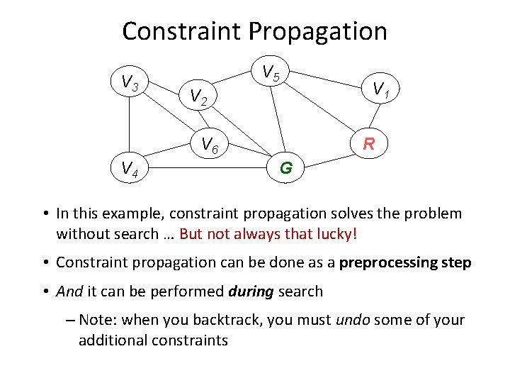 Constraint Propagation V 3 V 5 V 2 V 6 V 4 V 1
