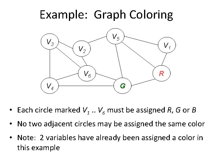 Example: Graph Coloring V 3 V 5 V 1 V 2 V 6 V