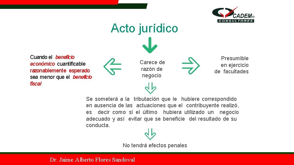 Acto jurídico Cuando el beneficio económico cuantificable razonablemente esperado sea menor que el beneficio