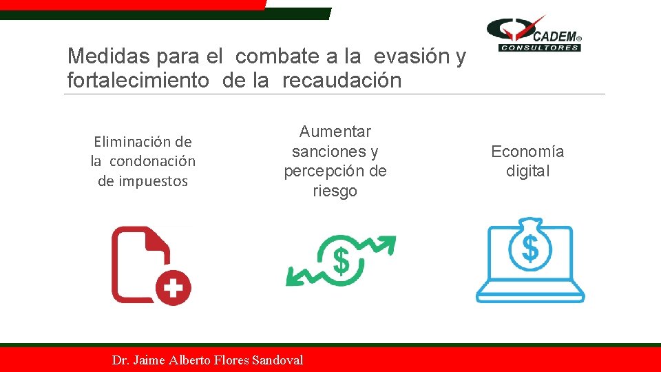 Medidas para el combate a la evasión y fortalecimiento de la recaudación Eliminación de