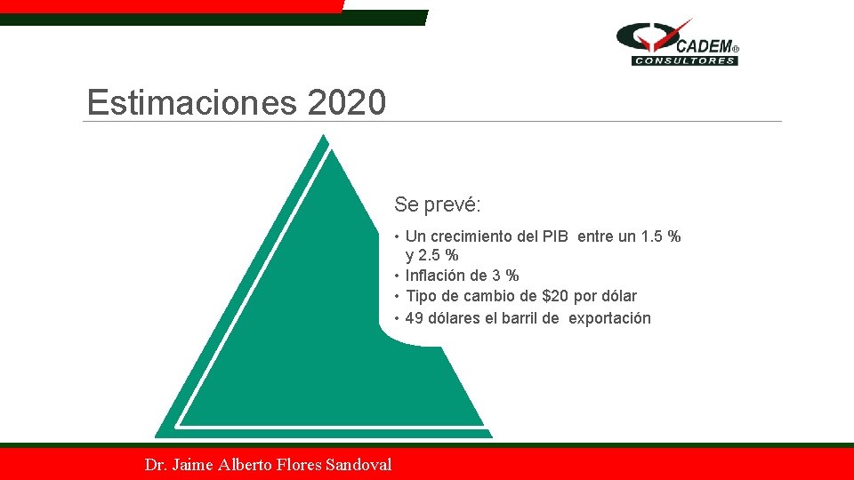 Estimaciones 2020 Se prevé: • Un crecimiento del PIB entre un 1. 5 %