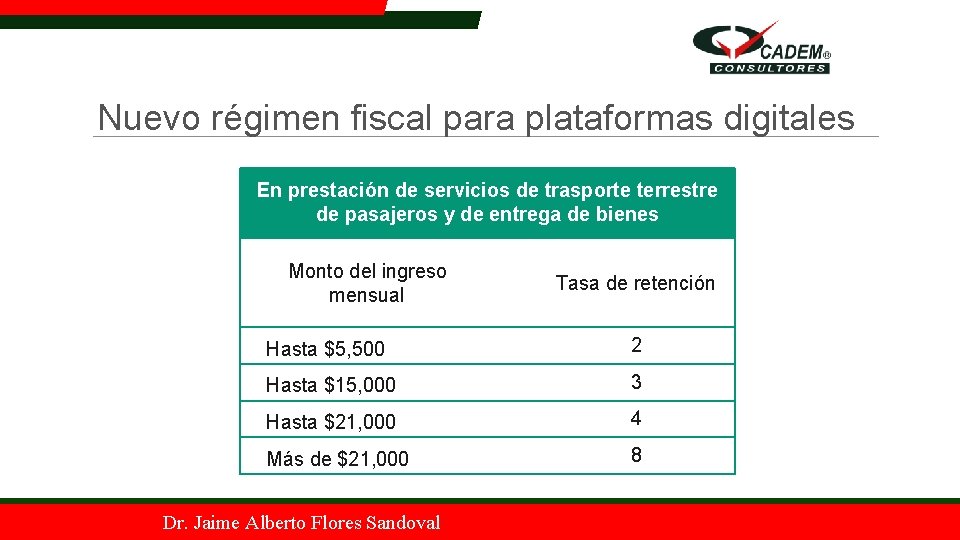 Nuevo régimen fiscal para plataformas digitales En prestación de servicios de trasporte terrestre de