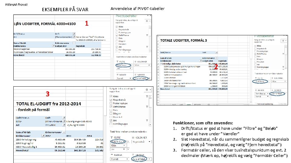 Hillerød Provsti EKSEMPLER PÅ SVAR Anvendelse af PIVOT-tabeller 1 2 3 Funktioner, som ofte