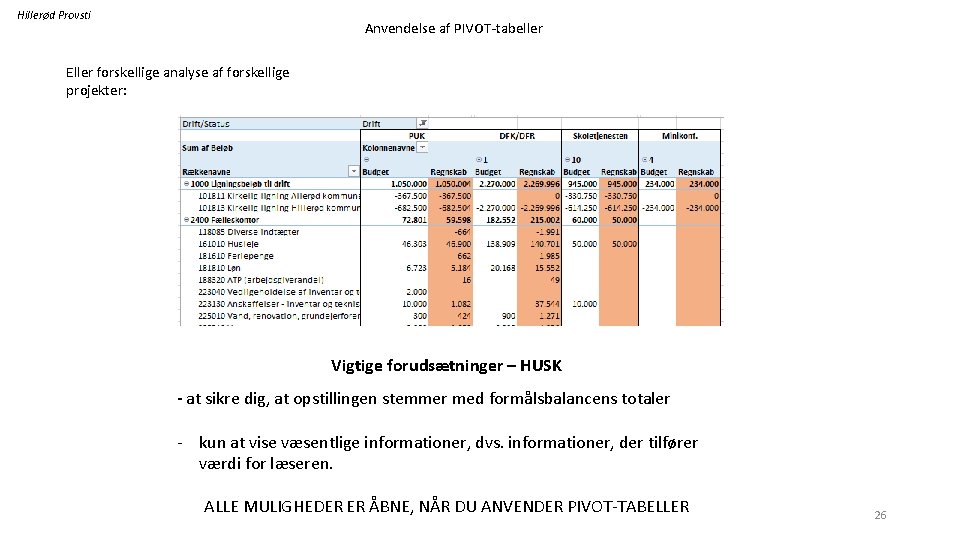 Hillerød Provsti Anvendelse af PIVOT-tabeller Eller forskellige analyse af forskellige projekter: Vigtige forudsætninger –