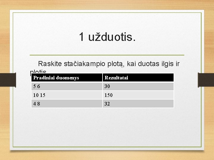 1 užduotis. Raskite stačiakampio plotą, kai duotas ilgis ir plotis. Pradiniai duomenys Rezultatai 56