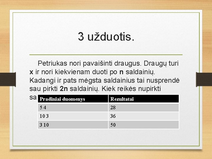 3 užduotis. Petriukas nori pavaišinti draugus. Draugų turi x ir nori kiekvienam duoti po
