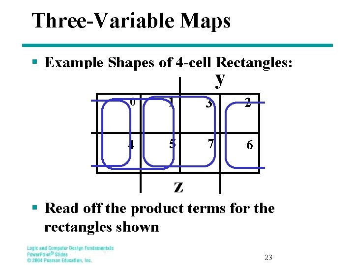 Three-Variable Maps § Example Shapes of 4 -cell Rectangles: y x 0 1 3