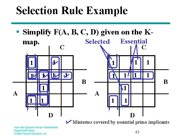 Selection Rule Example § Simplify F(A, B, C, D) given on the KSelected Essential