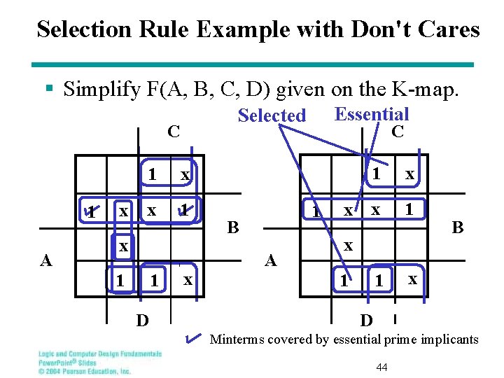 Selection Rule Example with Don't Cares § Simplify F(A, B, C, D) given on