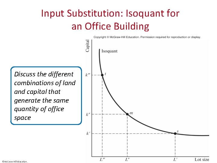 Input Substitution: Isoquant for an Office Building Discuss the different combinations of land capital