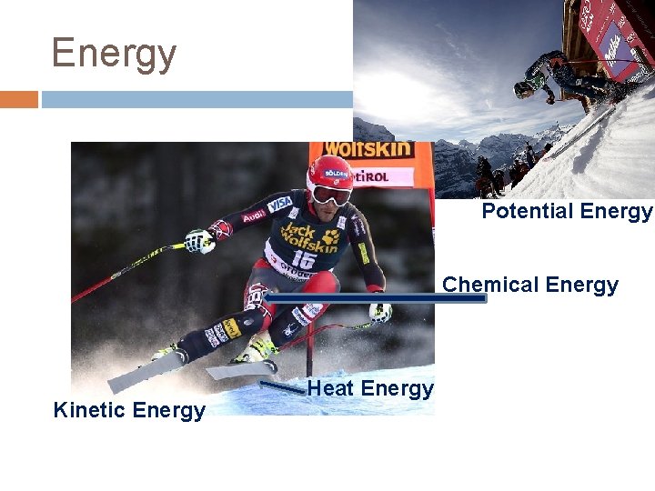 Energy Potential Energy Chemical Energy Kinetic Energy Heat Energy 