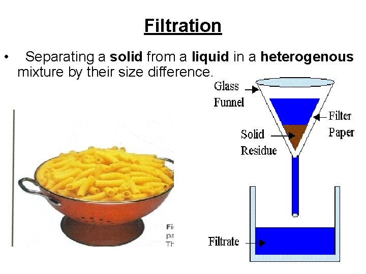 Filtration • Separating a solid from a liquid in a heterogenous mixture by their