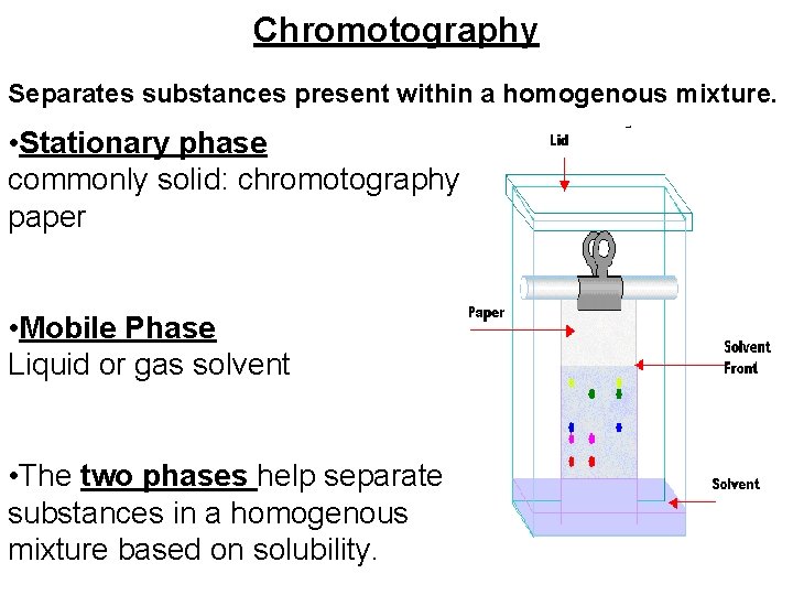 Chromotography Separates substances present within a homogenous mixture. • Stationary phase commonly solid: chromotography