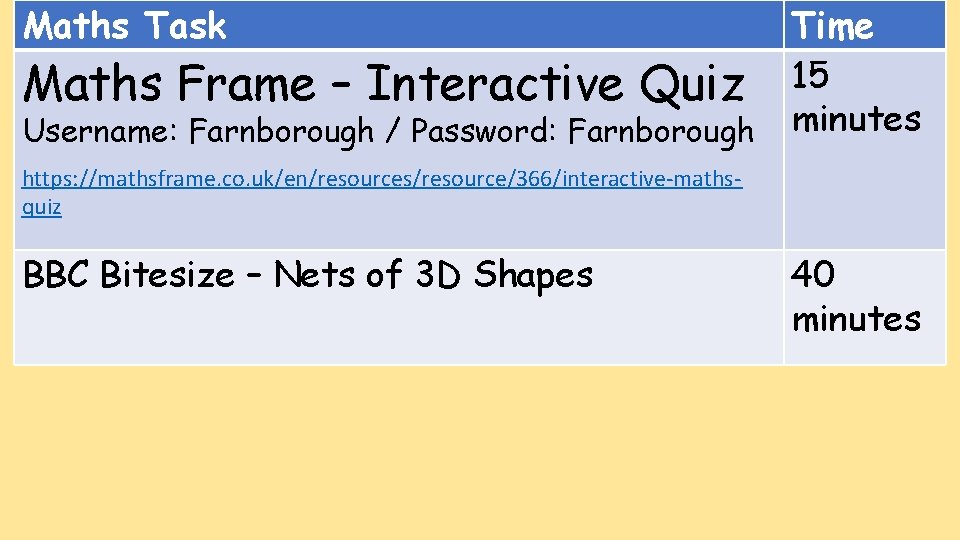 Maths Task Maths Frame – Interactive Quiz Username: Farnborough / Password: Farnborough Time 15
