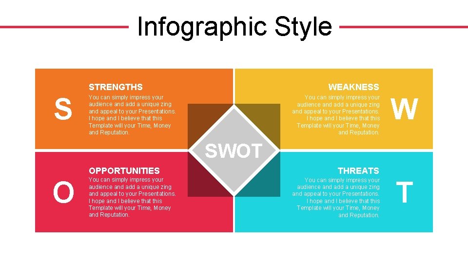 Infographic Style WEAKNESS STRENGTHS S You can simply impress your audience and add a