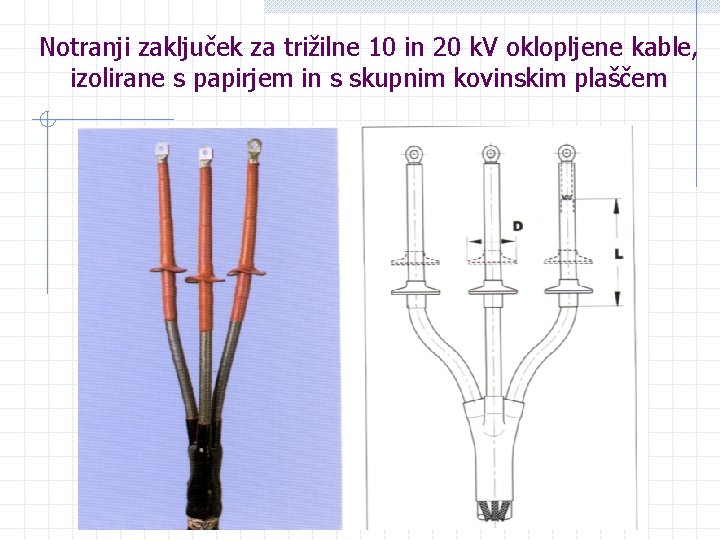 Notranji zaključek za trižilne 10 in 20 k. V oklopljene kable, izolirane s papirjem