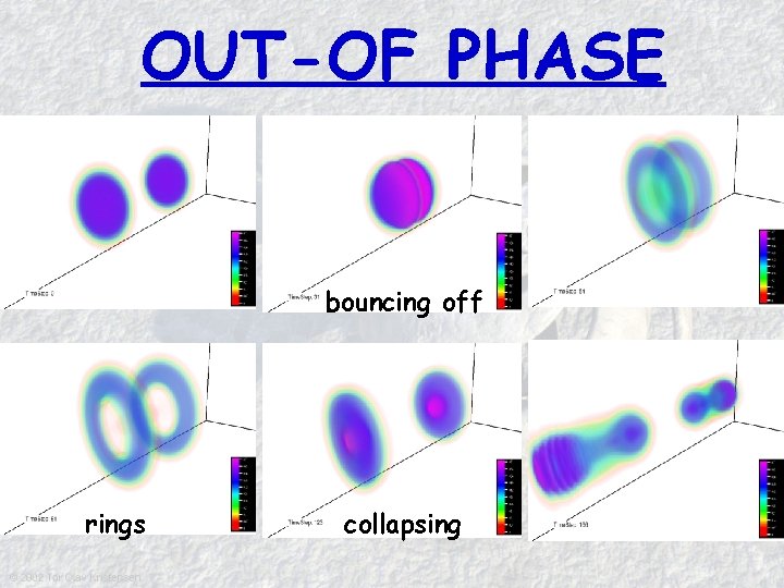 OUT-OF PHASE bouncing off rings collapsing 