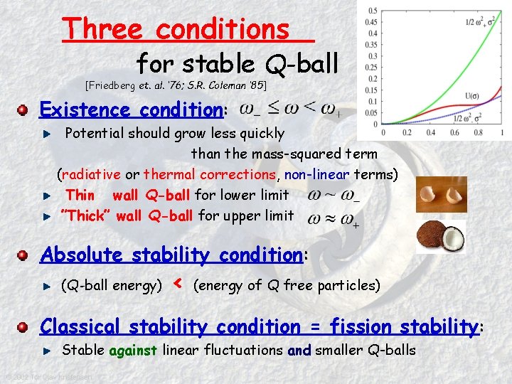 Three conditions for stable Q-ball [Friedberg et. al. ‘ 76; S. R. Coleman ’