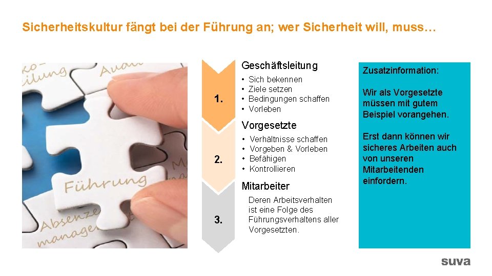 Sicherheitskultur fängt bei der Führung an; wer Sicherheit will, muss… Geschäftsleitung 1. • •