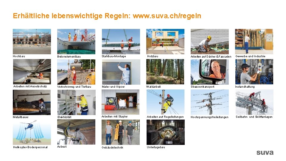 Erhältliche lebenswichtige Regeln: www. suva. ch/regeln Hochbau Betonelementbau Stahlbau-Montage Holzbau Arbeiten auf Dächer &