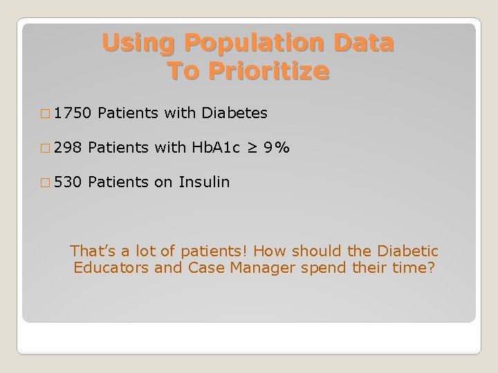 Using Population Data To Prioritize � 1750 Patients with Diabetes � 298 Patients with