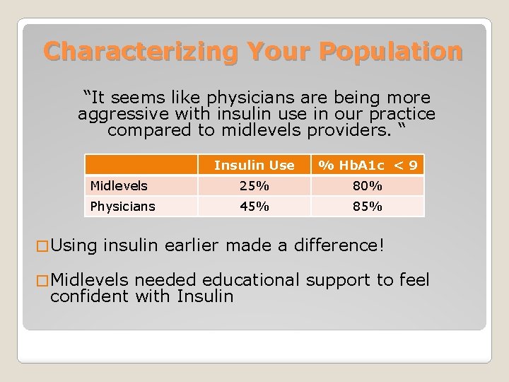 Characterizing Your Population “It seems like physicians are being more aggressive with insulin use