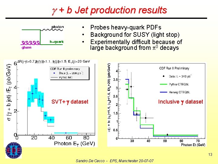 g + b Jet production results • Probes heavy-quark PDFs • Background for SUSY