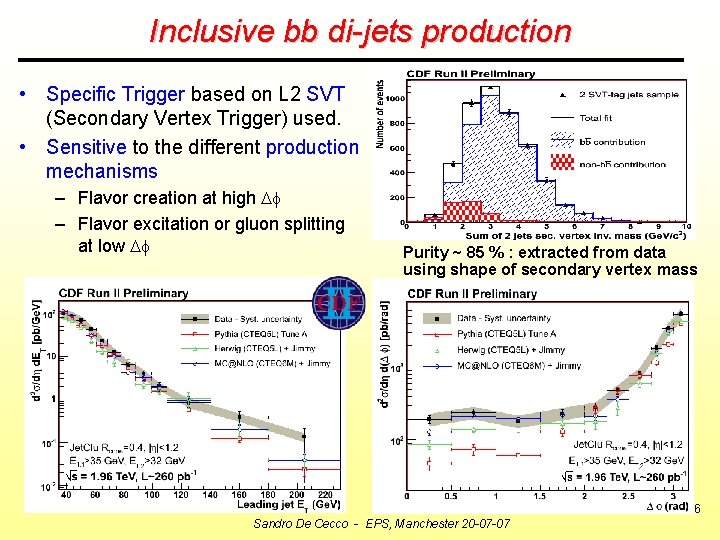 Inclusive bb di-jets production • Specific Trigger based on L 2 SVT (Secondary Vertex