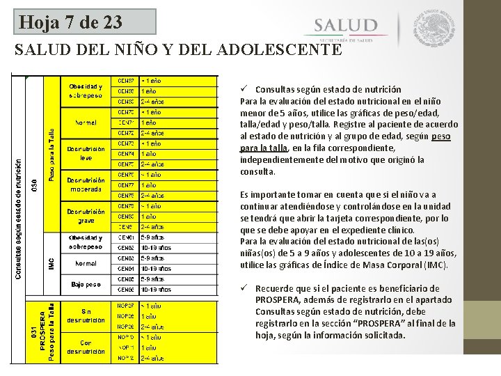Hoja 7 de 23 SALUD DEL NIÑO Y DEL ADOLESCENTE ü Consultas según estado