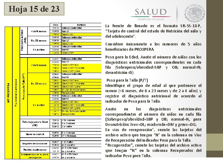 Hoja 15 de 23 La fuente de llenado es el formato SIS-SS-18 -P, “Tarjeta