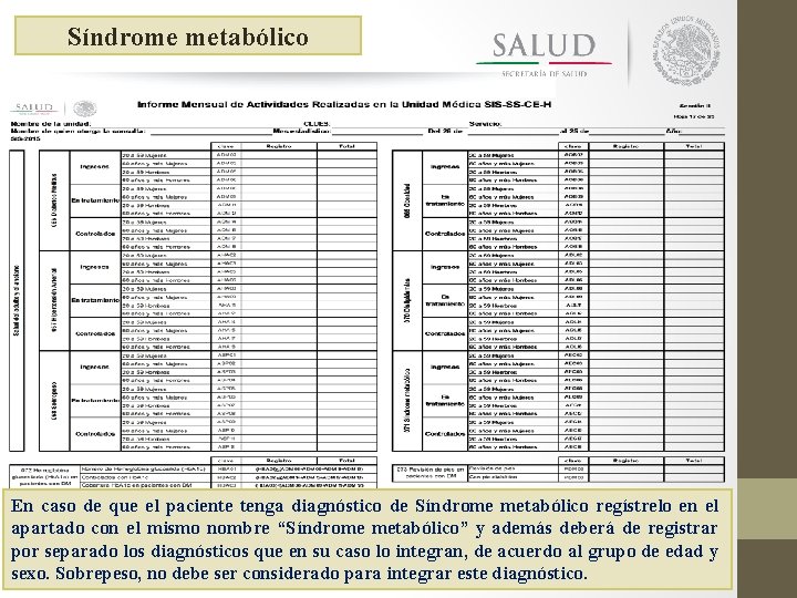 Síndrome metabólico En caso de que el paciente tenga diagnóstico de Síndrome metabólico regístrelo