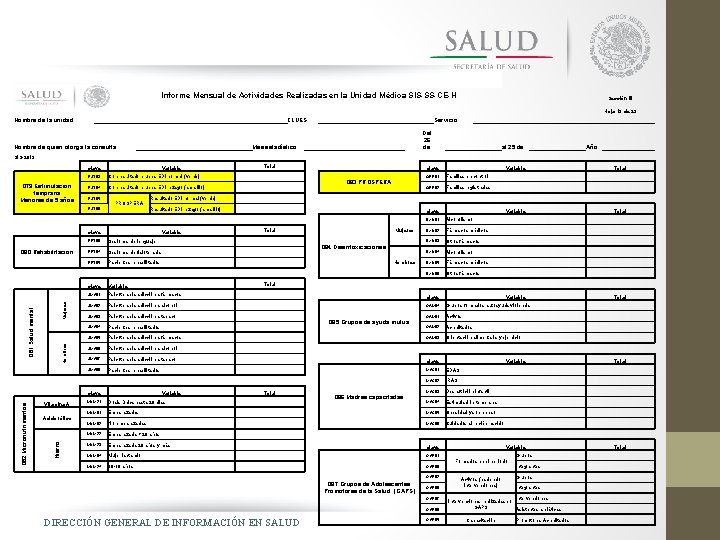 Informe Mensual de Actividades Realizadas en la Unidad Médica SIS-SS-CE-H Sección III Hoja 19