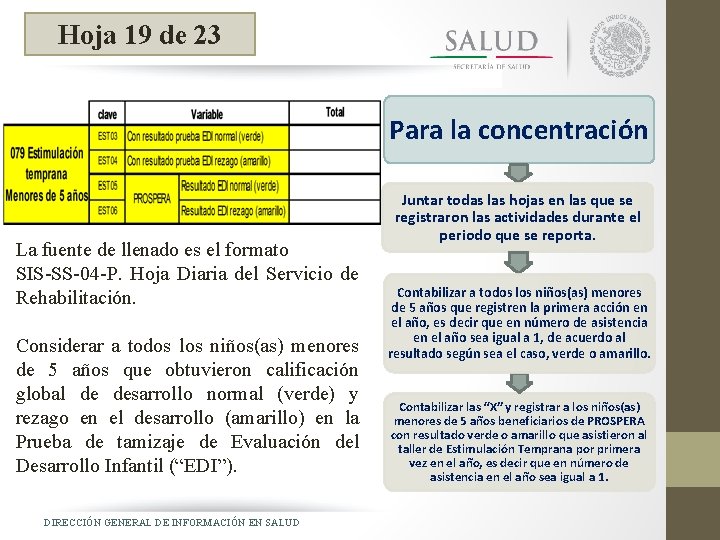 Hoja 19 de 23 Para la concentración La fuente de llenado es el formato