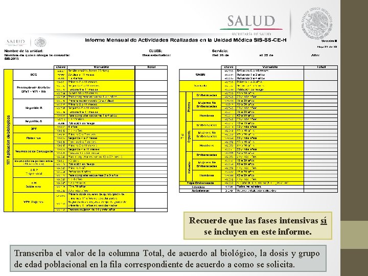 Recuerde que las fases intensivas sí se incluyen en este informe. Transcriba el valor