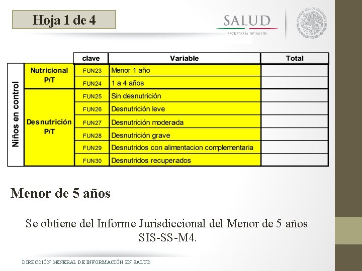 Hoja 1 de 4 Menor de 5 años Se obtiene del Informe Jurisdiccional del