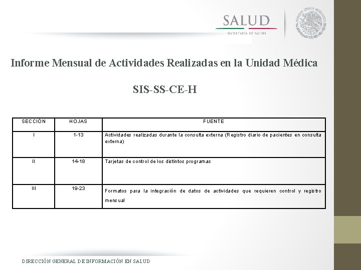 Informe Mensual de Actividades Realizadas en la Unidad Médica SIS-SS-CE-H SECCIÓN HOJAS FUENTE I