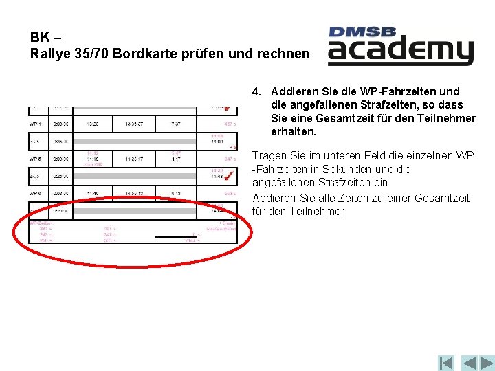 BK – Rallye 35/70 Bordkarte prüfen und rechnen 4. Addieren Sie die WP-Fahrzeiten und