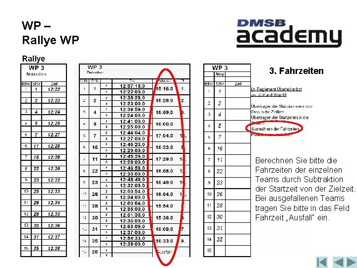 WP – Rallye WP 3. Fahrzeiten Berechnen Sie bitte die Fahrzeiten der einzelnen Teams