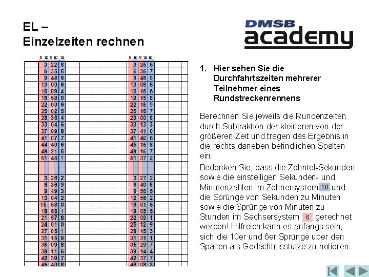 EL – Einzelzeiten rechnen 6 10 10 1. Hier sehen Sie die Durchfahrtszeiten mehrerer