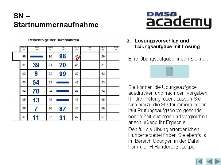 SN – Startnummernaufnahme 3. Lösungsvorschlag und Übungsaufgabe mit Lösung 39 9 54 70 13