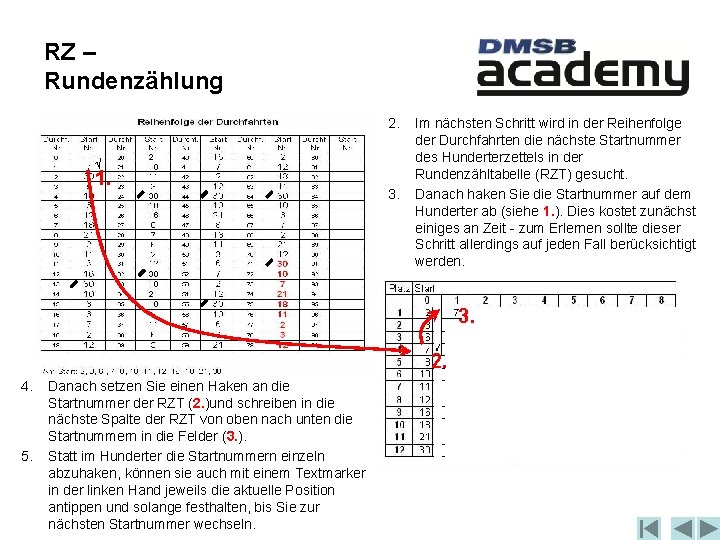 RZ – Rundenzählung 2. Ö 1. 3. Im nächsten Schritt wird in der Reihenfolge