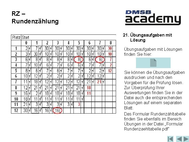 RZ – Rundenzählung 21. Übungsaufgaben mit Lösungen finden Sie hier: Sie können die Übungsaufgaben