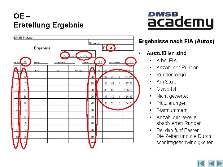 OE – Erstellung Ergebnisse nach FIA (Autos) • Auszufüllen sind: • A bei FIA