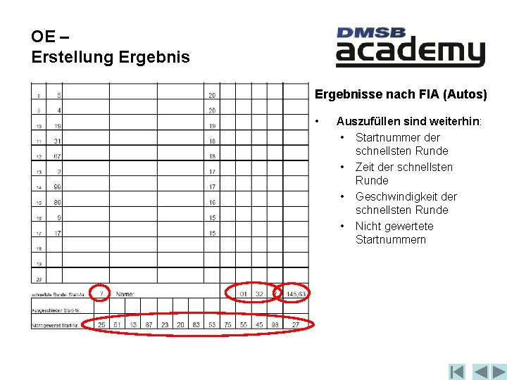 OE – Erstellung Ergebnisse nach FIA (Autos) • Auszufüllen sind weiterhin: • Startnummer der