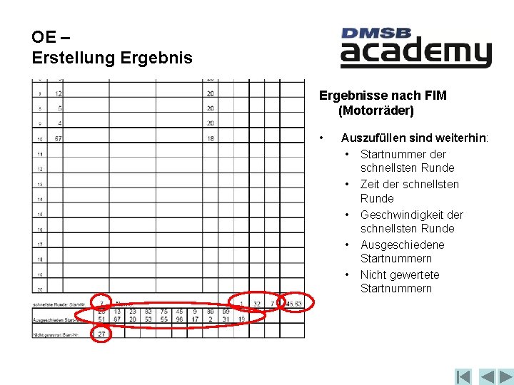 OE – Erstellung Ergebnisse nach FIM (Motorräder) • Auszufüllen sind weiterhin: • Startnummer der