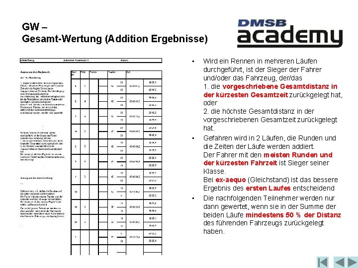 GW – Gesamt-Wertung (Addition Ergebnisse) • • • Wird ein Rennen in mehreren Läufen