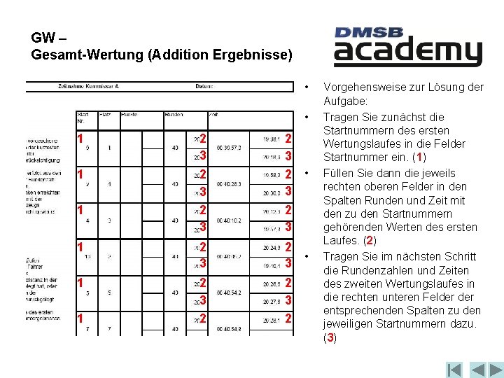 GW – Gesamt-Wertung (Addition Ergebnisse) • • 1 2 3 2 3 1 2