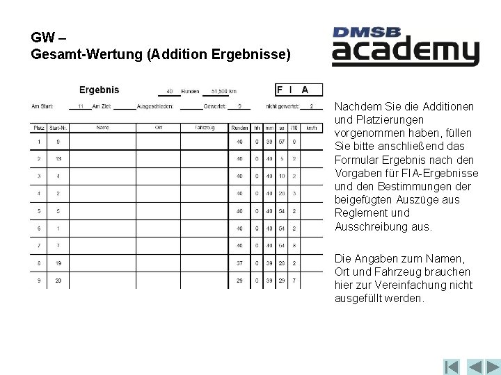 GW – Gesamt-Wertung (Addition Ergebnisse) Nachdem Sie die Additionen und Platzierungen vorgenommen haben, füllen