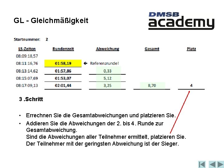 GL - Gleichmäßigkeit 3. Schritt • Errechnen Sie die Gesamtabweichungen und platzieren Sie. •